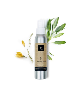 Kapiloforce Cheveux secs